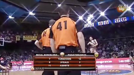 对阵都灵世界波破门，拉比奥攻入米兰生涯首球（拉比奥世界波斩都灵，收获米兰生涯处子球）